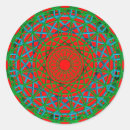 Recherche de chakras autocollants Conception