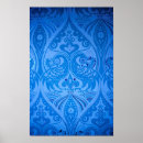 Search for peacock posters Decorative