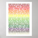 Search for eat a rainbow posters Nutrition