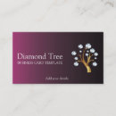 Recherche de avec un arbre doré cartes visite Pour tous