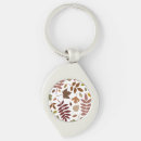 Search for fall swirl keychains Pattern