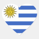 Recherche de uruguay autocollants Drapeaux du monde