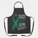 Search for mental health aprons Awareness