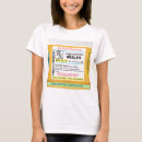 Search for funny prescription tshirts Depression