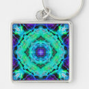 Search for 3d metallic keychains Modern