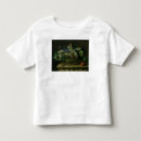 Search for basket tshirts Fruit