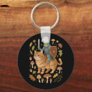 Search for amphibians round keychains Funny frog