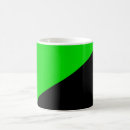Recherche de anarchism tasses Drapeau