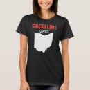 Search for crestline Usa