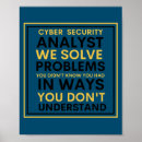 Search for cyber security posters Computer science