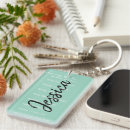 Search for christian name keychains Faith