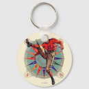 Search for antique compass keychains Vintage