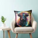 Recherche de vaches coussins Écossais