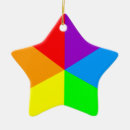 Search for 80s ornaments Retro
