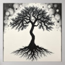 Search for root the art Balance