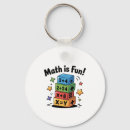 Search for calculator keychains Fun