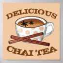 Search for teas art Food
