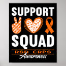 Search for complex regional pain syndrome posters Reflex sympathetic dystrophy