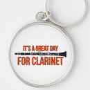 Search for classical composer keychains Music