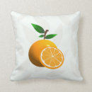 Recherche de tranche orange coussins Frais