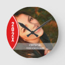 Recherche de bouton art Rouge