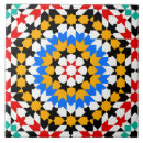 Search for islamic tiles Turkish