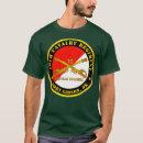 Search for 10th cavalry tshirts Birthday