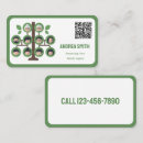 Recherche de histoire cartes visite Recherche familiale