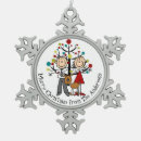 Search for snowflake ornaments Dog