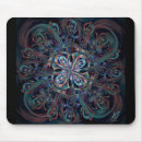 Search for kaleidoscopes electronics Feathers