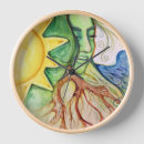 Recherche de druide horloges Païen