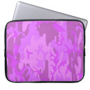 Search for camo laptop cases Pattern