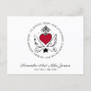 Recherche de aile de coeur Maman