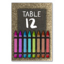 Search for kids birthday party table cards Cute