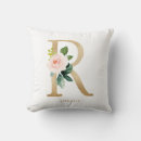Recherche de monogramme de crèche coussins Baby girl