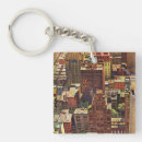 Search for city view keychains New york city
