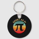 Search for math joke keychains Science
