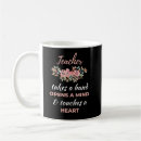 Search for opened mugs School