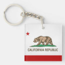 Recherche de californien porteclés État