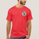 Recherche de drapeau portugal tshirts Blason