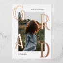 Search for feminine graduation invitations Girly