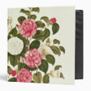 Recherche de kew Royal