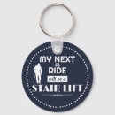 Search for old age keychains Humor
