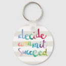 Search for goals keychains Motivation