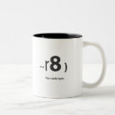 Recherche de intello tasses Scientifique