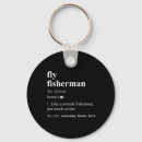 Search for fish hook keychains Deep sea fishing