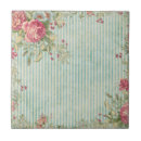 Search for shabby and chic tiles Vintage