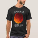 Recherche de sang total Éclipse