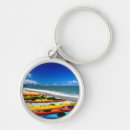 Search for sea kayak keychains Beach