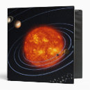 Search for asteroids binders Illustration